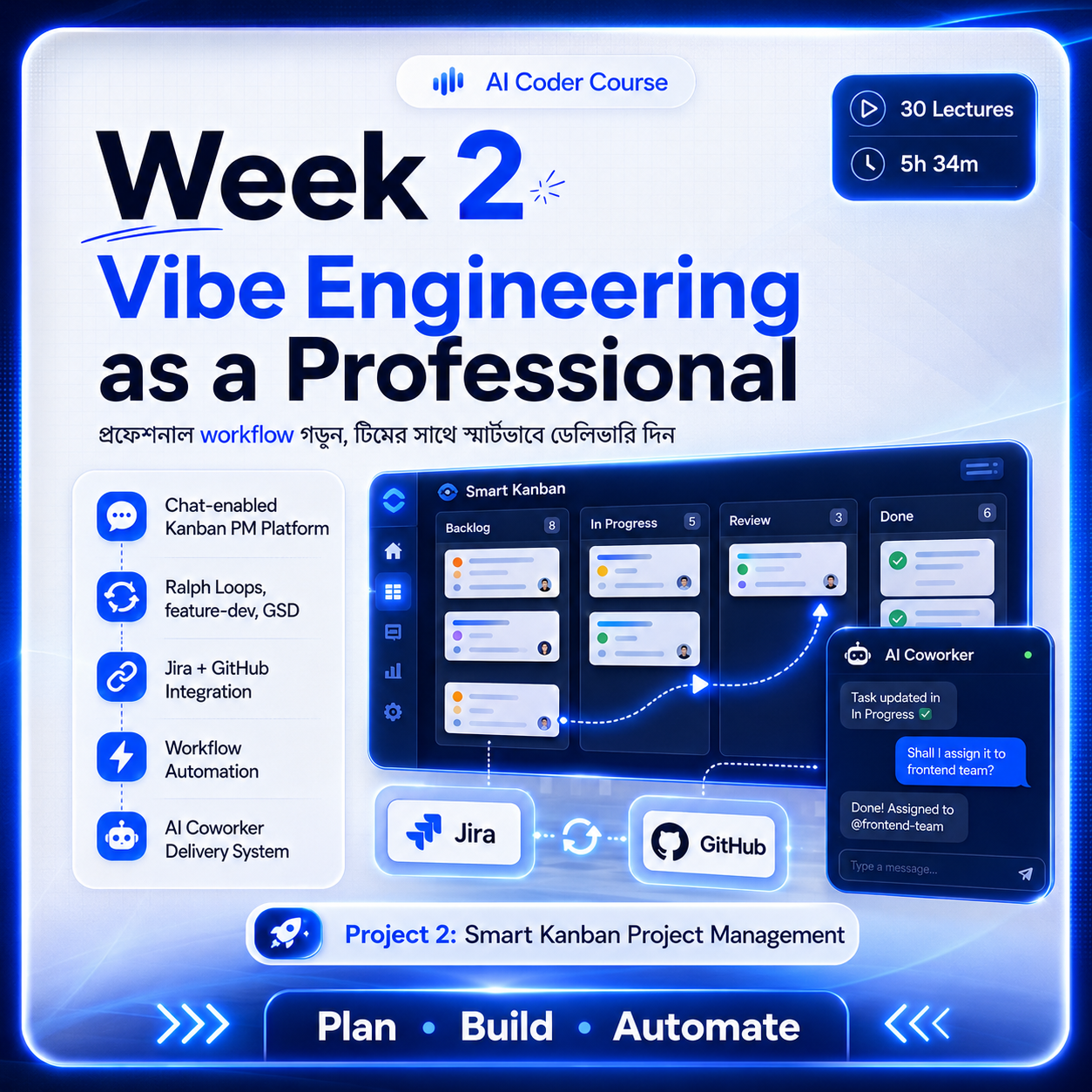 AI Coder From Vibe Coder to Agentic Engineer